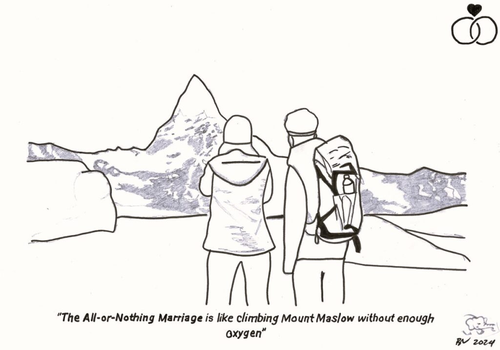 Americans now expect marriages to fulfill higher-level needs, requiring significant time and effort (oxygen). Most couples invest less than before, leading to lower marital quality and well-being, and in doing so, the suffocate as they try to climb Mount Maslow.